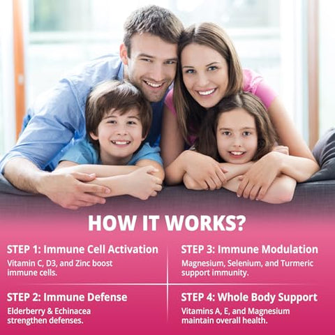 ELLAMENTZ - Suplemento de Suporte Imunológico 10 em 1, c/1200mg Equinácea, Sabugueiro Vitamina C – Marca em Destaque