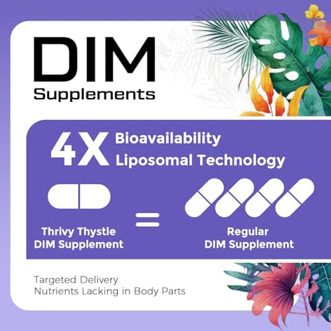 ThrivyThystle - Liposomal DIM 400 mg – Vitamina E e Prímula – Complexo DIM para Mulheres Vegetarianas (1 Pacote)