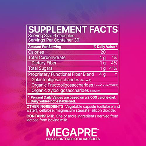 MegaPre – Suplemento de Fibra Prebiótica em Cápsulas Vegetais com Oligossacarídeos Clinicamente Testados – Suporte à Diversidade Microbiana - Microbiome Labs