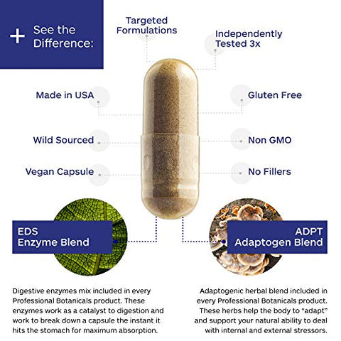 Professional Botanicals - Cell Detox Vegan – Limpeza Celular Vegana – 100% Natural e Eficaz