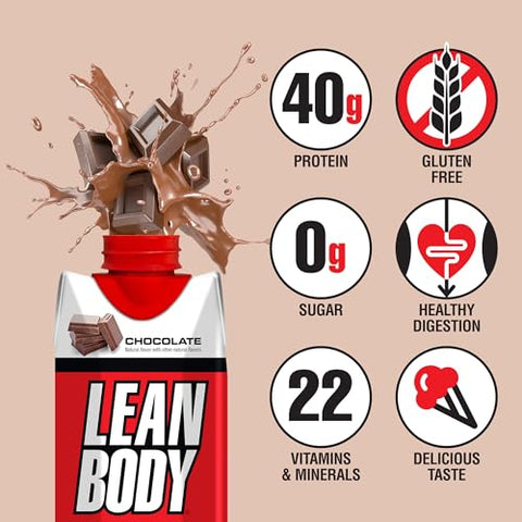 Labrada - Lean Body Shake de Proteína de Chocolate Pronto para Beber, 40g de Proteína, Mistura de Whey, 0 Açúcar, Sem Glúten, 22 Vitaminas