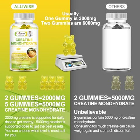 Alliwise - Gummy de Creatina Monohidratada para Homens – Potencialize seus resultados!