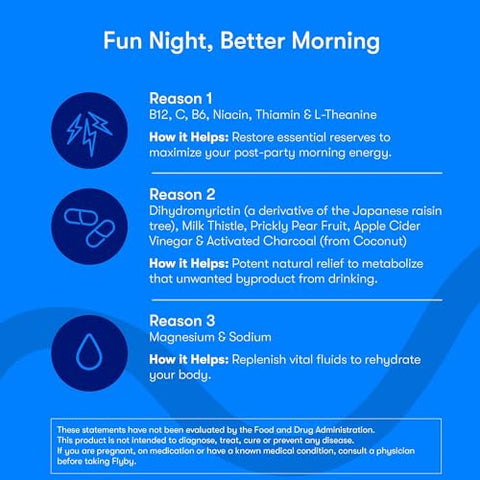 Pílulas Flyby Recovery – A Ressaca Sem Exageros!™ – Essencial pós-festa com Suporte ao Fígado | Eletrólitos, Vitaminas