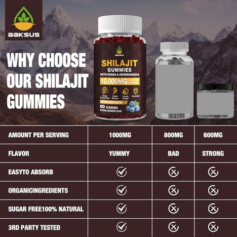 AAKSUS - Gummies de Shilajit com 10.000 MG e 85 Minerais Traços – Energia, Cérebro, Imunidade – Testado por Terceiros – Vegano