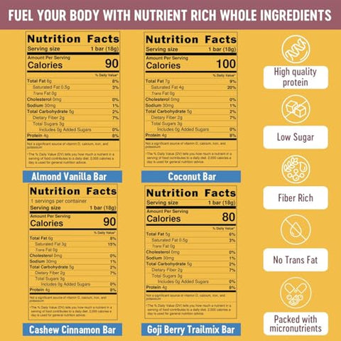 Mini – Pack Variado de Mini Barras Nutricionais Ricas em Proteínas – Feitas com Nozes Premium – 100g - Mammoth Bar