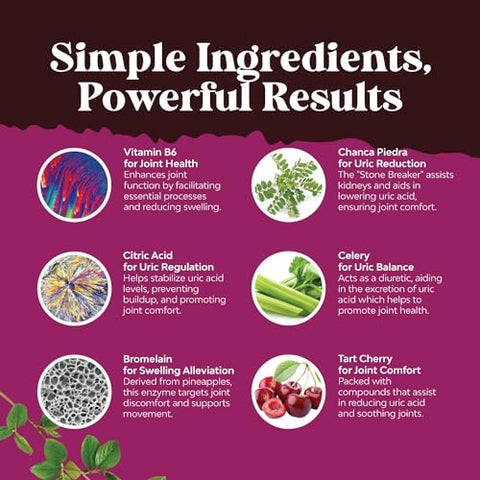 Natures Craft - GCleanse – Suplemento de Suporte ao Ácido Úrico – Suporte para Limpeza do Ácido Úrico com Extrato de Chanca Piedra, Cereja Tart, Semente de Aipo e Bromelina – Herbal para Fígado e Rins – Marca GCleanse