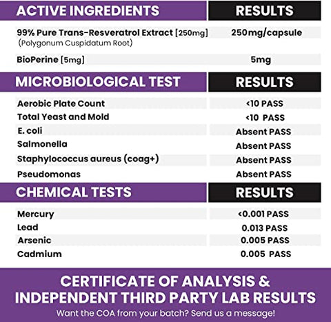 Genex Formulas - GENEX Trans Resveratrol 1000mg – Puro Extrato de Trans-Resveratrol Micronizado Grau Farmacêutico 99%% com Bioperine – GMP – 1g