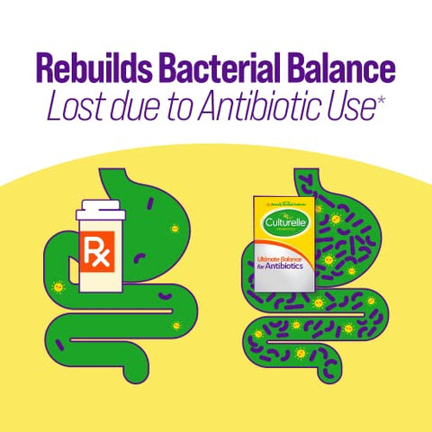 Probióticos Ultimate Balance – 20 Cápsulas – Restaura Bactérias Benéficas Perdidas Durante o Uso de Antibióticos - Culturelle