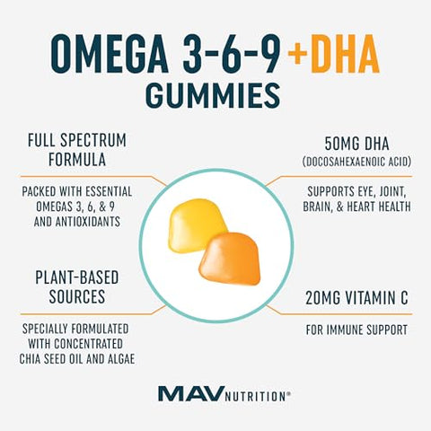 MAV NUTRITION - Gomas de Omega 3 6 9 DHA | Triplo Ômega à base de Algas