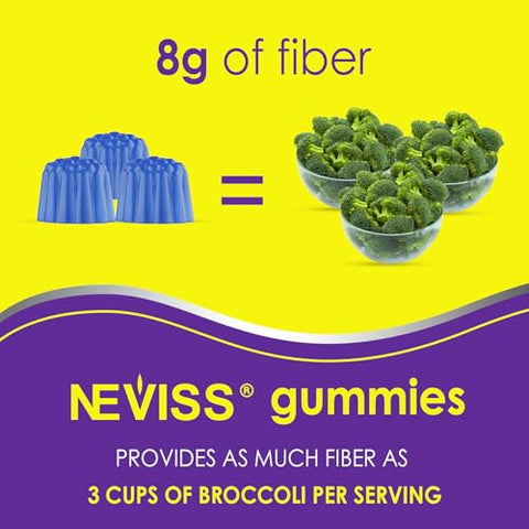 NEVISS - Fiber Gummies para Adultos 8g com Probióticos, Extrato de Chá Verde, Sem Adição de Açúcar, Suplemento de Fibra Prebiótica à Base de Plantas para Saúde Digestiva, Regularidade e Imunidade