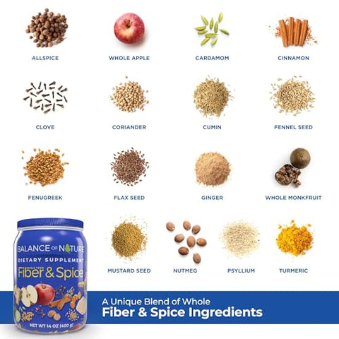 Fibra Balance of Nature: Aumente sua saúde com a fibra natural – 100g