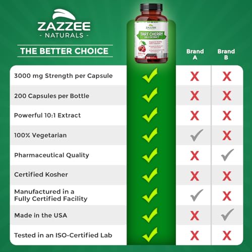 Extrato de Cereja Azeda 10:1, 3000 mg de Força, 200 Cápsulas Veganas, Suprimento de 6 Meses, Certificado Kosher, Extrato Concentrado e Padronizado 10X, 100% Vegetariano - Zazzee
