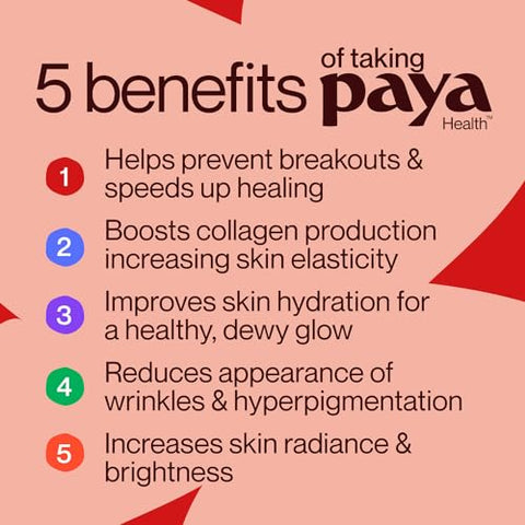 Paya Health - Duo Gummies para Pele Radiante | Suporta Saúde da Pele e Cabelo | Marca: Glowing Skin | 60 g
