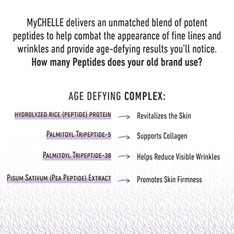 MyChelle Dermaceuticals - Creme Anti-Envelhecimento MyCHELLE Dermaceuticals Supreme Polypeptide Sem Fragrância (35 ml) – Com Peptídeos Poderosos, Ajuda a Levantar