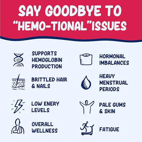 Hematex - Suplemento de Ferro Líquido de Alta Potência para Mulheres – Marca Iron+ – 1000mg de Ferro por Dose