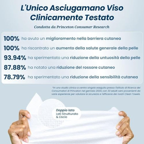 CLEAN SKIN CLUB - Toalhas Clean Skin Club XL, 100% Biobaseadas pelo USDA, Aprovadas por Dermatologistas, Toalhas Faciais Descartáveis Testadas Clinicamente, Lenços de Limpeza Facial, Lenços Secos Removedores de Maquiagem