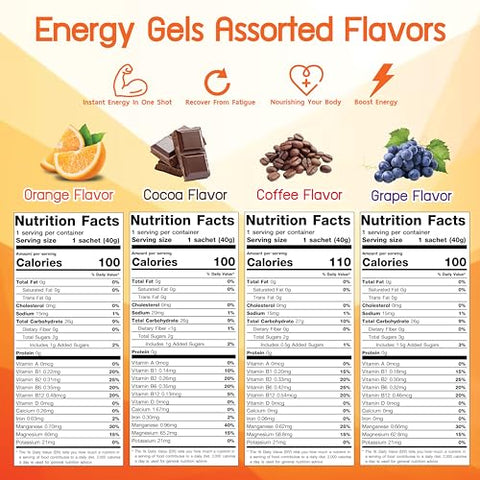 Royal-D - Géis Energéticos para Corrida – Gel Energético, Géis para Corrida, Géis Esportivos para Corredores, Gel Energético para Ciclismo – Sabores Variados (1,4 g, 5 Unidades – 20 Pacotes)