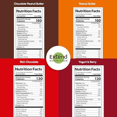 Extend Bar - Barras de Proteína Extend Nutrition Sem Açúcar, Alto Teor de Proteína para Controlar a Fome – Marca Extend Nutrition