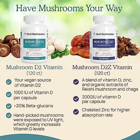 Vitamina D2 (120 un) Suplemento Vegano de Vitamina D – Orgânico 1000 UI Shiitake - Real Mushrooms