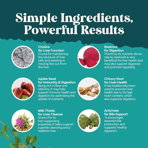 Natures Craft - Limpeza e Desintoxicação do Fígado – Detox do Fígado 500ml