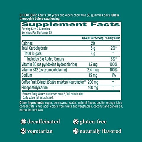 Gummies 50 ct (Pack of 2) – Melhora do Desempenho Cerebral – Embalagem Dupla - NEURIVA