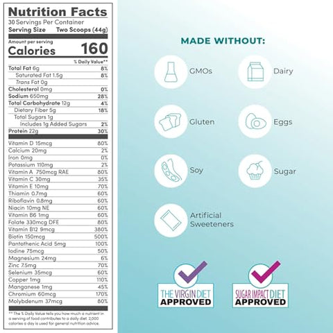 Shake de Baunilha à Base de Plantas – Pó de Proteína Vegetariana que Apoia a Saúde Intestinal – Marca Reignite Wellness - Reignite Wellness