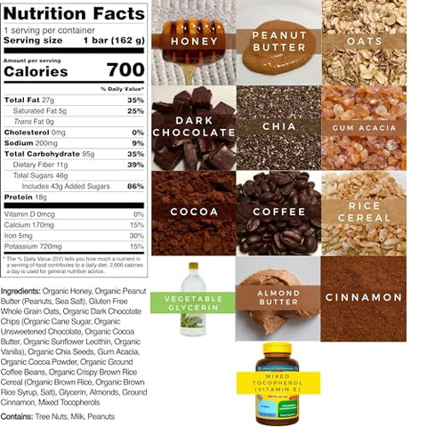 Range Meal Bar - Barra de Refeição Range – Barras Substitutas de Refeição de Alta Caloria – Barras Sem Glúten – Refeições para Mochileiros – 6 Unidades (Chocolate, Manteiga de Amendoim e Café)