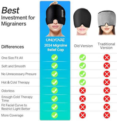 Capa de Alívio para Enxaqueca, Faixa de Gelo Odorless Atualizada, Chapéu de Alívio para Dor de Cabeça, Máscara de Gel para Olhos e Cabeça para Alívio de Enxaqueca - ONLYCARE