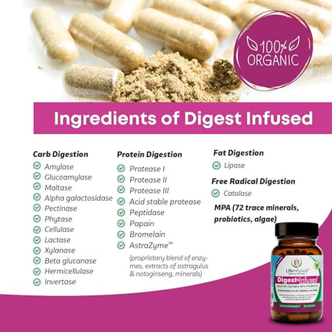 Suplemento Digestivo Premium – 21 Enzimas à Base de Plantas, Proteases, Bromelina, Amilase, Papaína – Probióticos, 72 Minerais Essenciais - Life Infused