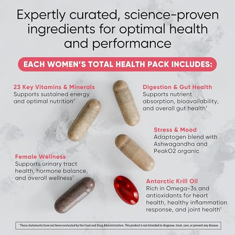 Universal U - Pacote de Saúde Total para Mulheres – Suplemento Diário Multivitamínico, Energia, Estresse – Marca em Destaque