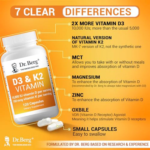 Dr. Berg Nutritionals - Dr. Berg’s Vitamina D3 K2 c/ Óleo MCT – 10.000 UI de Vitamina D3, 100 mcg de Vitamina K2 MK7, Sais Biliares Purificados, Zinco