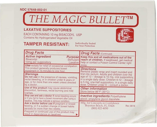 CONCEPTS IN CONFIDENCE - Supositórios Magic Bullet – 4 Embalagens de 5 (Total de 20) – Marca em Destaque