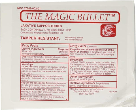 CONCEPTS IN CONFIDENCE - Supositórios Magic Bullet – 4 Embalagens de 5 (Total de 20) – Marca em Destaque