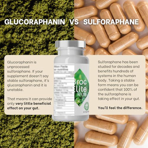 BrocElite - Mara Labs Broc Elite Plus | Suplemento de Brócolis c/ Extrato Estabilizado de Sulforafano | Zero Resíduo de Glifosato | 60 Cápsulas Vegetais