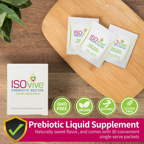 ISOThrive - ISOVive – Suplemento Líquido Prebiótico (30 Dias) Alívio Natural de Azia e Inchaço – Fibra Diária Naturalmente Fermentada – Anteriormente