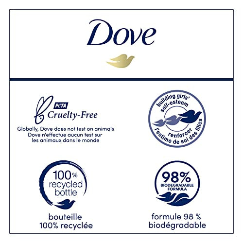 Body Wash Óleo de Jojoba Alívio da Secura 4 Unidades para Pele Renovada e Saudável – Limpeza Suave com MicroHidratação Renovadora 24h 20 ml - Dove