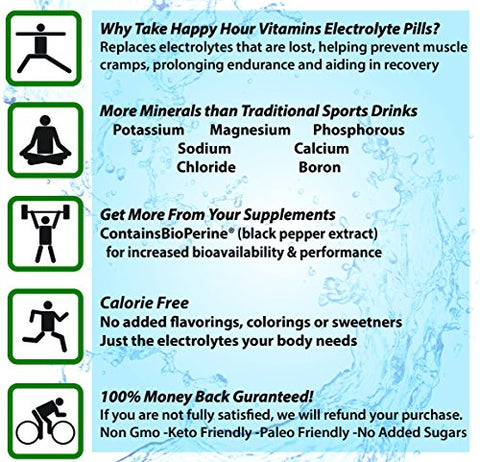 Happy Hour Vitamins - Pílula Eletrolítica – 100 Unidades – Hidratação, Cãibras Musculares, Desempenho, Keto
