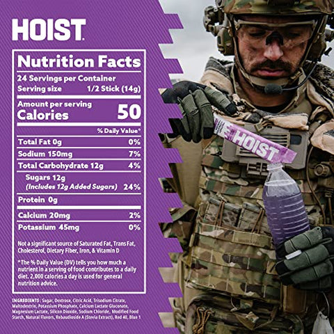 Pó Eletrolítico para Hidratação Militar – Mistura de Hidratação (Uva) - HOIST