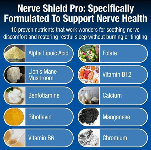Generic - Nerve Shield Pro – Fórmula Avançada para Neuropatia com Ácido Alfa Lipóico, Cogumelo do Leão e 10 Ingredientes Essenciais para Alívio e Suporte Abrangente de Longo Prazo