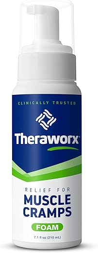 Relief Espuma para Cãibras Musculares Rápida Ação, Dor nas Pernas com Sulfato de Magnésio – 200 ml – 1 Unidade - Theraworx