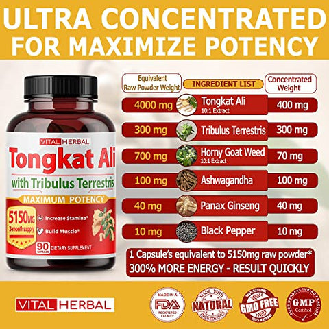 VITAL HERBAL - Ultra Cápsulas de Extrato de Tongkat Ali Equivalente a 5150mg – Máxima Potência com Ashwagandha Tribulus Terrestris Ginseng Horny Goat Weed para Homens Mulheres – Aumente a Energia Construa