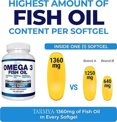 Tarmya - Ômega 3 Óleo de Peixe | 1200mg EPA 900mg DHA | Suplemento para Cérebro e Coração para Homens e Mulheres | Melhores Ácidos Graxos Essenciais | Cápsulas Premium sem Sabor de Peixe (120 Cápsulas)
