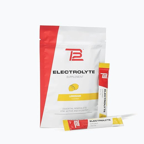 Pó de Suplemento de Eletrólitos em Pó para Hidratação Rápida por Tom Brady-Limonada, 15 Stickpacks. Natural, Fácil de Misturar. Baixo Açúcar, Baixa Caloria, Vegano. Livre de Laticínios, Glúten - TB12