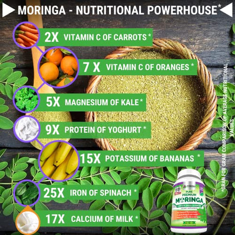 Moringa Oleifera 180 Cápsulas – Pó de Folha 100% Puro – Suprimento de 3 Meses – Não Transgênico e Sem Glúten – Suplemento Completo de Superfood Verde – Energia, Metabolismo e - FRESH HEALTHCARE