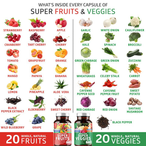 Number One Nutrition - N1N Premium Super Fruits – Pacote com 4 unidades – Frutas Super Premium