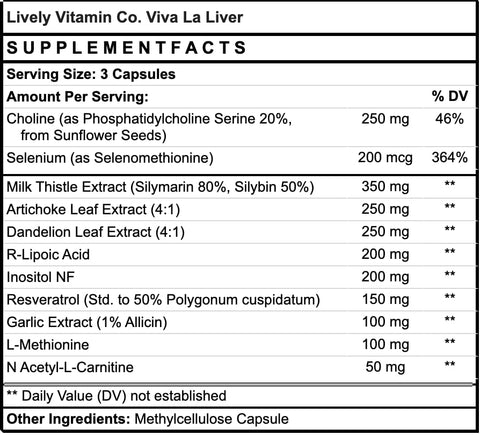 Viva La Liver: Função Melhorada – Limpeza – Desintoxicação – Eliminação de Toxinas – 100% Natural e Eficaz - LIVELY VITAMIN CO