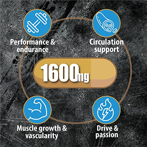 THELABSMENCO - Suplemento de Óxido Nítrico I Suplemento de Arginina 1600mg Vs Cápsulas de L-Arginina 1000mg / Suplemento de L-Arginina e L-Citrulina (Estimulador de Óxido Nítrico) para Vascularidade, Resistência com