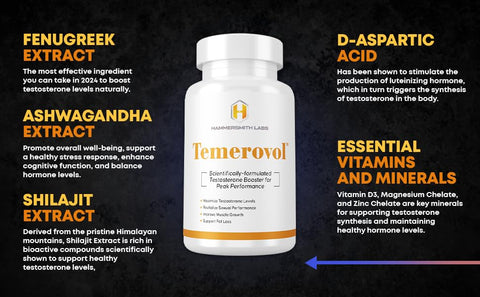 Hammersmith Labs - Temerovol – Suplemento Masculino – Aumenta Energia e Força – Marca Líder em Resultados