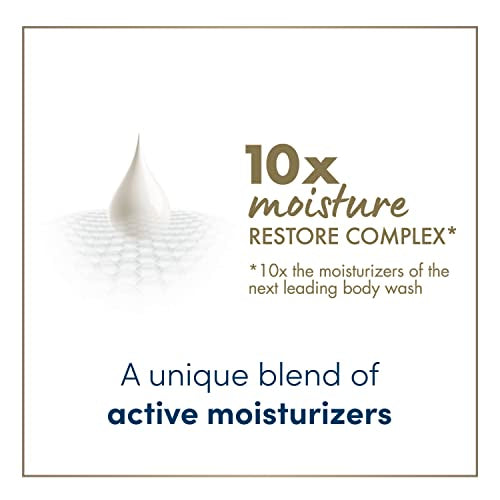 Body Love Sabonete Líquido para Pele com Tendência a Eczema, Aveia Coloidal, 3 Unidades, Sem Fragrância – Hidratação Instantânea - Dove