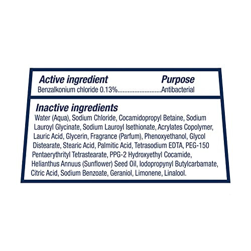Body Wash Cuidado – Hidratante Corporal 250ml - Dove